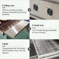 Nuevo Horno de Pizza Eléctrico Comercial de Acero Inoxidable con Mini-Cinta Transportadora, Flujo de Aire 3D, Multivoltaje para Restaurantes