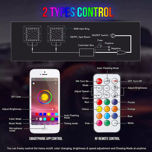 थोक अनुक्रमिक नेतृत्व हेलो पोड 3 इंच फ्लश माउंट क्यूब कार लाइट एक्सेसरीज़ - Product Image 4