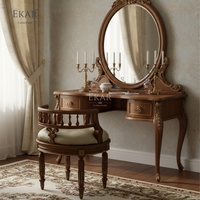 Meubles EKAR |   Tabouret de toilette doré Héritage Impérial |   Chaise de dressing néoclassique de luxe