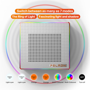 Giá bán buôn AMD Ryzen 7 7840hs Wifi 6.0 bt5.2 mini máy tính để bàn PC R7 7840hs 32GB DDR5 1TB SSD chơi game mini PC Windows 11/<span class=keywords><strong>Linux</strong></span> - Product Image 5