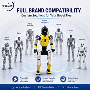 <span class=keywords><strong>Film</strong></span> protecteur pour robots humanoïdes |   Revêtement de protection anti-rayures personnalisé pour robots de service IA - Product Image 3