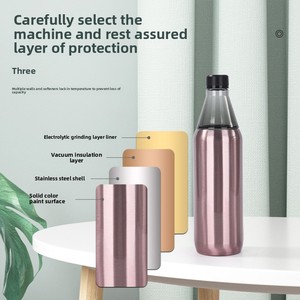 Bán Buôn Tùy Chỉnh 600Ml Cách Điện Cắm Trại Cốc Tái Sử Dụng Thép Không Gỉ Thiết Kế Flask 304 Chất Liệu <span class=keywords><strong>Cola</strong></span> Chai Phong Cách - Product Image 4