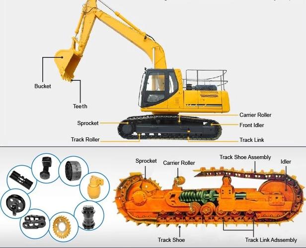 Bearing 4355272 4666849 for Hitachi Excavator Hydraulic