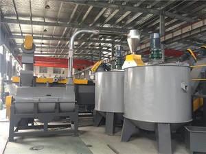 เครื่องล้างขวดพลาสติก PET กำลังการผลิตขนาดใหญ่ 2000 กก./ชม. - Product Image 2