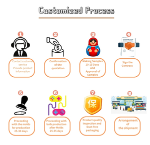 Tùy chỉnh 3D tiêm nhựa đồ chơi hình OEM & ODM tập thể hành động Máy tính để bàn trang trí nội thất nhà máy trực tiếp hoạt hình dẫn xuất - Product Image 5