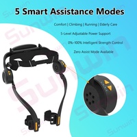 Idées Commerciales 2026 : Équipement d'entraînement exosquelette à Guangzhou, Robot d'assistance à la marche, Technologie des exosquelettes robotiques, Chine