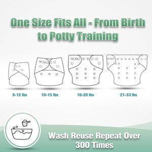 Vente en gros de couches lavables en tissu microfibre réglables taille unique, imprimées, réutilisables pour bébé - Product Image 3