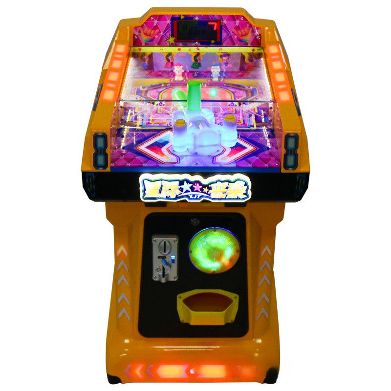 แคนนอนประเภท B