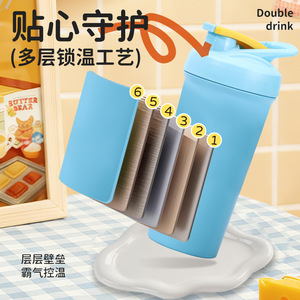 Bouteille shaker à protéines en acier inoxydable avec logo personnalisé 2026, sans BPA, anti-fuite, isolée sous vide, cadeau d'entreprise, bouteille d'eau pour la gym - Product Image 2