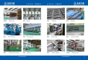 LYJC D1107 Pièces pour système de freinage automobile haute performance Essieu avant Semi-métallique 3C0698151C Plaquettes de frein pour VW Audi <span class=keywords><strong>SKODA</strong></span> - Product Image 6