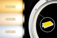 Bande lumineuse Led carrée déformable à 6 panneaux de 5 pouces pour Garage