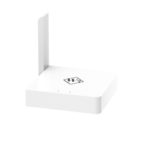 2025 nuevo Tuya Zigbee 3,0 inalámbrico BLE MESH puerta de enlace multimodo con antena externa para Hotel