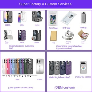 เคสโทรศัพท์ Sanfeng iPhone 16 Pro แบบแม่เหล็กดูดติด TPU+อะคริลิค กันกระแทก กันน้ำ 2-in-1 พร้อมปุ่ม AI สำหรับกล้อง - Product Image 3