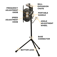 Machine à lancer de baseball Furlihong 636BH à double roue pour l'entraînement individuel au battement, au jeu de terrain ou à l'entraînement, de 40 à 68 MPH