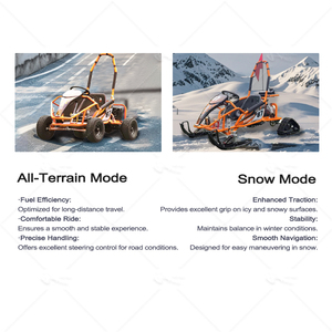 Buggy <span class=keywords><strong>Todoterreno</strong></span> Barato de 4 Ruedas, 500w, 48v, 20ah, en Venta, Novedad 2024 - Product Image 2