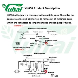 デラバル搾乳機クラスター400CC容量PSU原材料軽量クロー（牛乳抽出機用） - Product Image 2