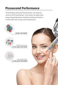 Лазер SANO, новая модернизированная пикосекунда с длинным импульсом для быстрого удаления татуировок и волос 532 нм 1064 нм - Product Image 3