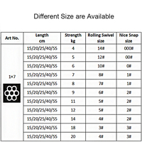 8-50LB Tali Pemimpin Baja Tahan Karat Pra-Rigged 1x7 Berlapis Nilon dengan Swivel Snap Anti-Gigitan untuk Ikan Pike, Muskie, Barracuda
