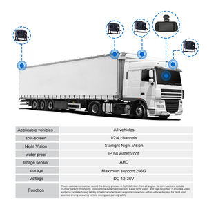 Moniteur DVR IPS <span class=keywords><strong>Quad</strong></span> Split 7 pouces avec caméra de recul de voiture à vision nocturne Starlight AHD 1080P, <span class=keywords><strong>système</strong></span> de caméra de recul latérale - Product Image 3