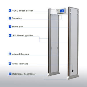 Emniyetli SE3307 High-End 33 bölgeleri kapı çerçevesi Archway kapısı <span class=keywords><strong>Metal</strong></span> dedektörü fiyat aracılığıyla yürümek - Product Image 2