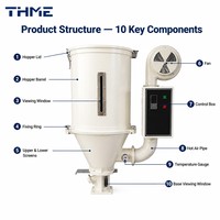 Séchoir à trémie pour résine plastique industrielle 12-100 kg avec contrôleur de température numérique pour ligne de moulage par injection et extrusion