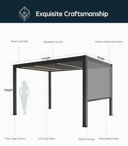 บานเกล็ดศาลาอัตโนมัติสำหรับลานระเบียงปรับแต่งได้ - Product Image 6