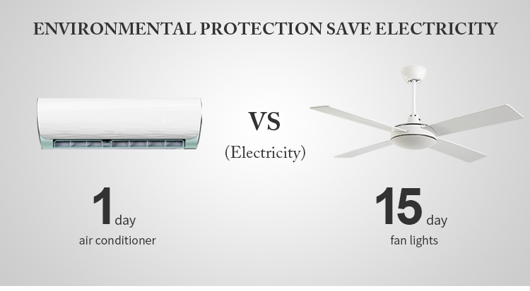 Breezelux Classic White Natural Wind Remote Control Electric Power LED Ceiling Fan Light