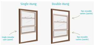 North American Energy Star Hurricane 30X60 Fenêtres minces en bois à guillotine Cadre en alliage d'aluminium Coulissantes modernes pour villas modernes - Product Image 4