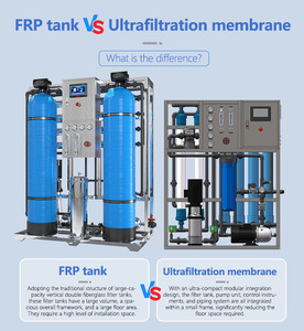 Système de traitement d'eau intégré JuJin à capacité personnalisable RO+2000L UF, pompe à commande PLC, taux de rejet de sel de 99,2 %, garantie 1 an - Product Image 3