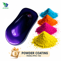 Peintures en poudre électrostatiques PPHC1102 violettes, couleur bonbon, écologiques, pour la peinture par pulvérisation électrostatique en gros