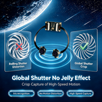 Module de caméra binoculaire synchrone 1MP couleur à obturateur global OV9782, mesure de profondeur stéréo, 120FPS OTG/USB pour vision robotique