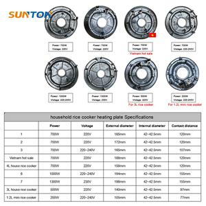 SUNTON Provide <b>One</b>-stop Custom Solution Professional Rice <b>Cooker</b> Heating Plate Manufacturers and Suppliers - Product Image 4