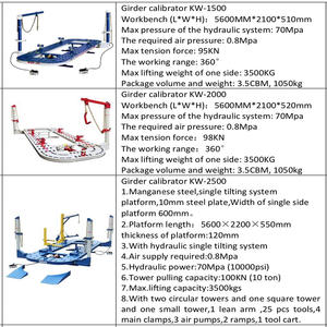 Redresseur automobile certifié CE, réparable, portable, cadre en acier et en métal, machine Terra XPort Inc, garantie 1 an - Product Image 4
