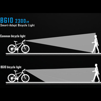 IMALENT BG10 Lanterne LED Bick Torch Light Lampe de poche LED pour vélo avec écran OLED et faisceau beaucoup plus large