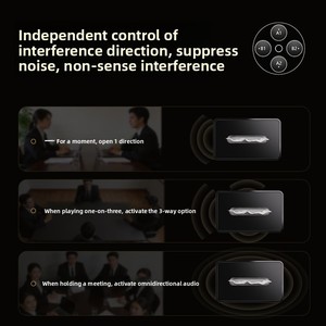 Dispositivo de Protección Contra Escuchas para Teléfonos Móviles y Grabaciones de Video Comet, Análisis Inteligente por IA, Forma de Caja de Pañuelos para Minutas de Reuniones - Product Image 5