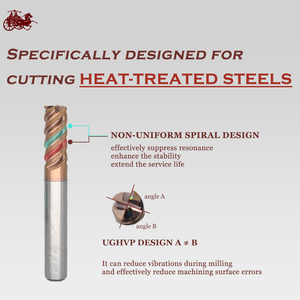 Nguồn nhà máy Top Tier hiệu suất hht loạt End Mill OEM phay Cutter - Product Image 3