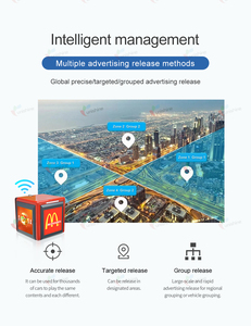 Trọng lượng nhẹ 4G Wifi đám mây đầy đủ màu sắc HD <span class=keywords><strong>3</strong></span> mặt xe máy Giao hàng hộp dẫn màn hình ngoài trời lấy đi hộp dẫn hiển thị - Product Image 5