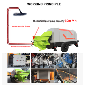 ผลิตภัณฑ์ที่ดีที่สุดล่าสุดในอุตสาหกรรมคอ<span class=keywords><strong>นก</strong></span>รีตปั๊มควบคุมระยะไกลขนาดเล็กผสมราคาปั๊มปูนคอ<span class=keywords><strong>นก</strong></span>รีตปั๊ม - Product Image 3
