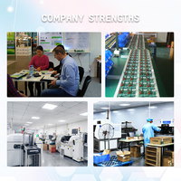 Bilihondim PLC Programmable Dimmer LED Light Controller High Power 2KW 2 Channel Sunset Sunrise Timer Control Dimming