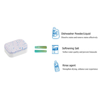 Nettoyant à vaisselle Extra propre, multi-usages et multi-taches, propre et étincelant, tablettes de lave-vaisselle, étiquette privée