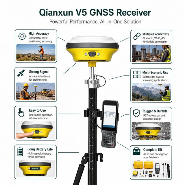 Hot Sale QianxunV5 GNSS RTK Receiver 1520 Channels with Camera and IMU for Land Surveying Construction