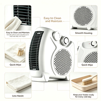 Mini-chauffage portable électrique en plastique avec thermostat réglable pour bureau à domicile