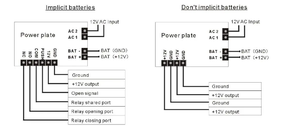 Terminale di Rilevamento <span class=keywords><strong>Presenze</strong></span> con Riconoscimento Facciale AI Iface702, Software Cloud ADMS Gratuito, RFID - Product Image 4