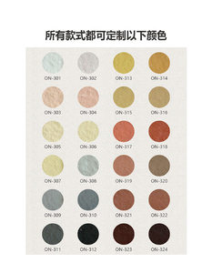 Wayon Flexibele Mcm Klei Bekleding Flexi Lichtgewicht Kunstmatige Stenen Buitenmuurtegels Tijdperk Steen - Product Image 6