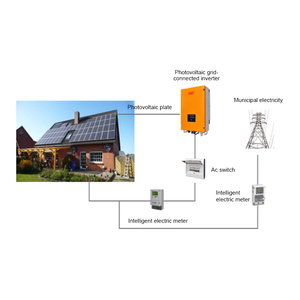 Batería de Litio Hierro Fosfato (LiFePO4) Leoch, Fuente de Alimentación de Respaldo, Gran Capacidad, Alta Calidad, >8,500 Ciclos, Temperatura de Operación de -25 a +65 Grados - Product Image 4