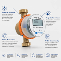 Compteur d'eau mécanique froid en laiton haute précision à buse unique DN15 MBUS LoRaWAN pour l'alimentation en eau des appartements résidentiels