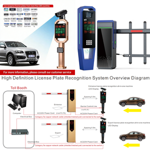 Système de reconnaissance de plaques d'immatriculation ANPR pour grossistes, système de stationnement intelligent, barrière de stationnement automatique pour parking - Product Image 3
