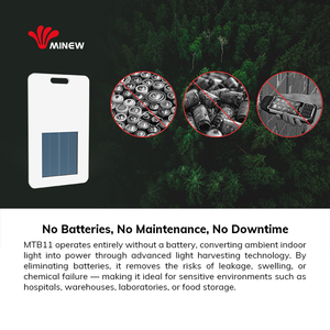 สินค้าใหม่มาแรง Minew MTB11 อุปกรณ์ IoT ไร้สายพลังงานแสงอาทิตย์ ไม่มีแบตเตอรี่  แท็ก iBeacon บัตรประจำตัว  บีคอน BLE พร้อมระบบระบุตำแหน่ง - Product Image 2