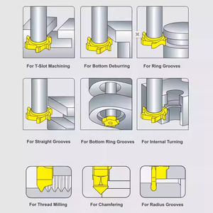 Porte-lame remplaçable personnalisé, <span class=keywords><strong>fraise</strong></span> <span class=keywords><strong>à</strong></span> trois côtés, <span class=keywords><strong>fraise</strong></span> <span class=keywords><strong>à</strong></span> rainures en T MG1006 1206, arbre de <span class=keywords><strong>fraise</strong></span> avec fraises <span class=keywords><strong>à</strong></span> bout latéral - Product Image 3