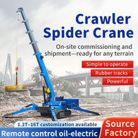 Grúa Araña con Canastilla - Certificación CE, Segura para Trabajos Aéreos y Operaciones de Mantenimiento en Altura